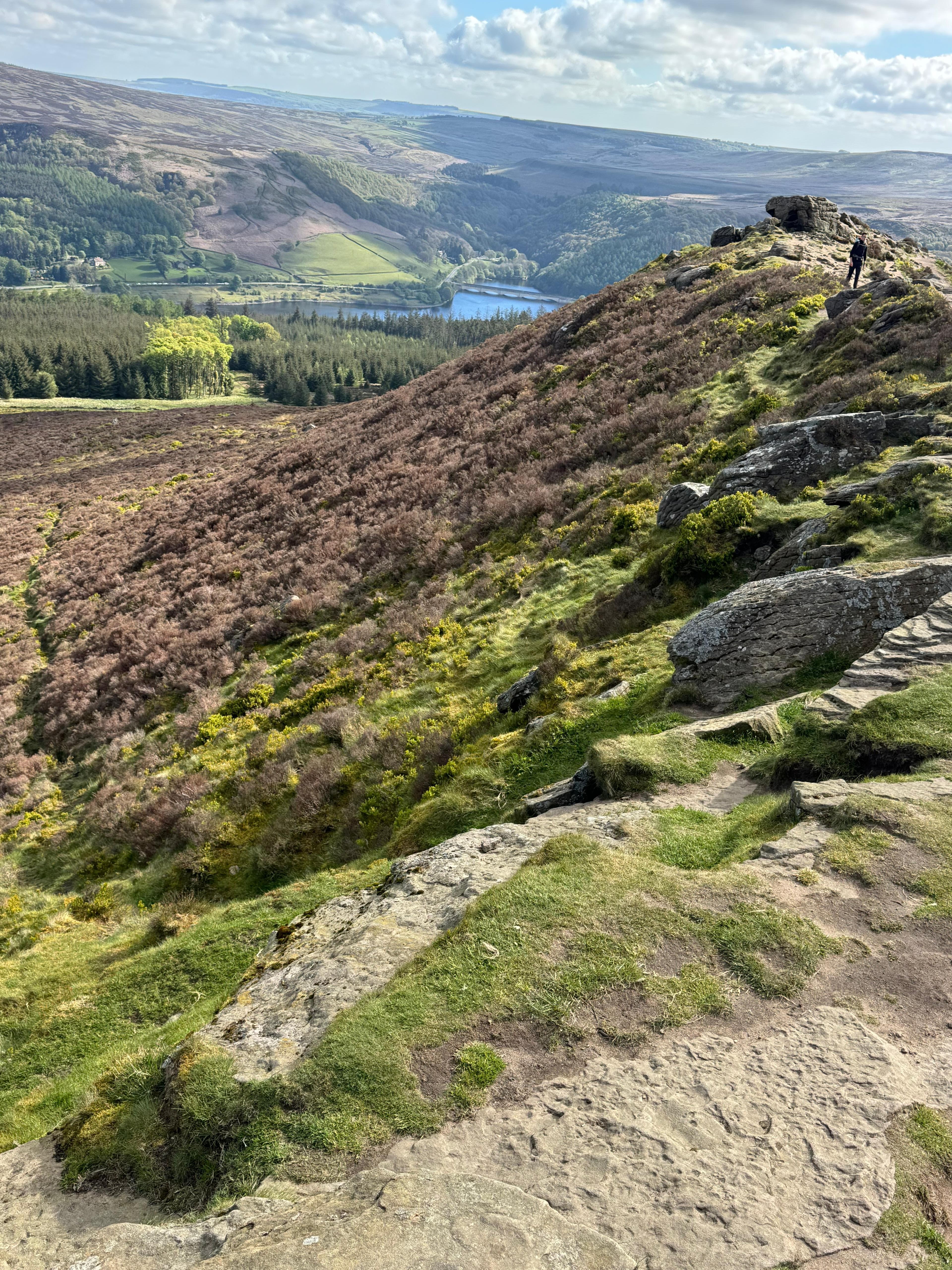 A walker above Ladybower Reservoir